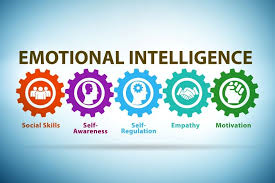 Self-Development and Emotional Intelligence