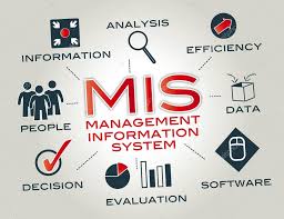 Module 3: Information Security Management